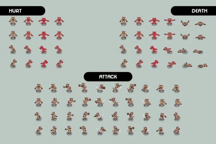 Top-Down Pixel Gnolls Character Pack