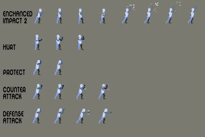 Free 2D Pixel Prototype Character Pack 2