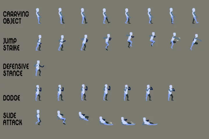 Free 2D Pixel Prototype Character Pack 2