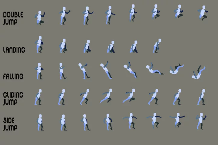 Free Pixel Art Prototype Character Sprites