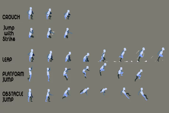 Free Pixel Art Prototype Character Sprites