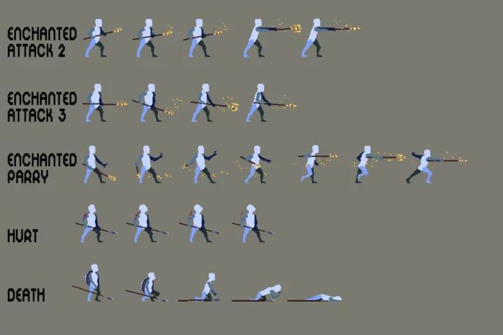 Pixel Art Prototype Medieval Character Pack 6