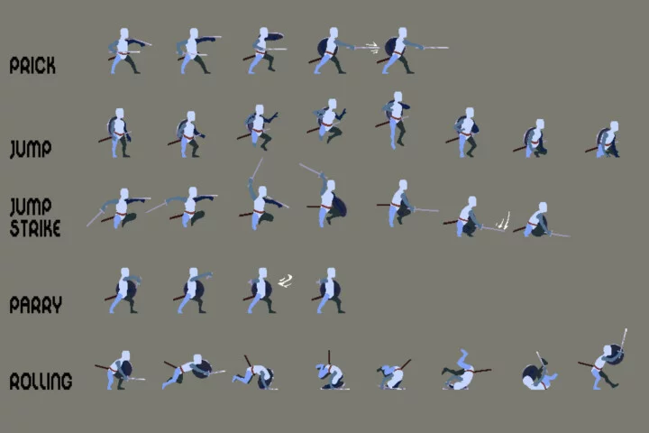 Pixel Prototype Medieval Character Sprites Pack 5