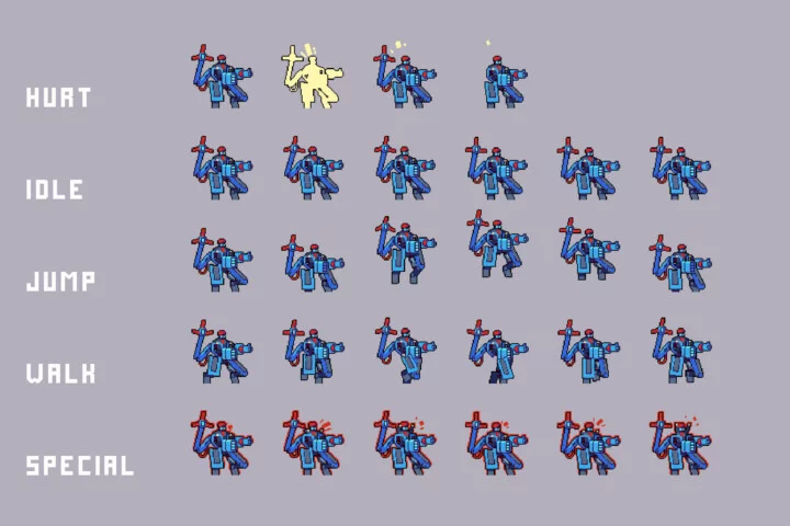 Sea Port Bosses Pixel Sprite Pack for Cyberpunk Game