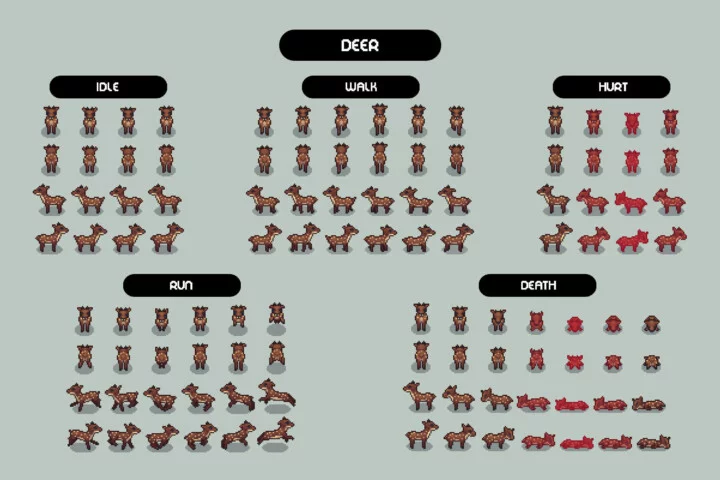 Free Top-Down Hunt Animals Pixel Sprite Pack