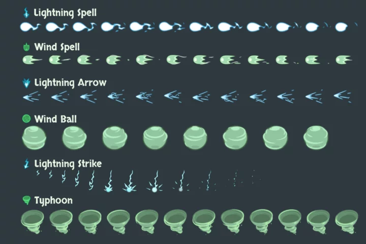 Top-Down Wind and Lightning Magic Effects Pack