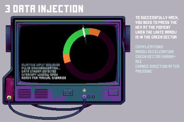 Cyber Intrusion Free GUI Pixel Art Pack