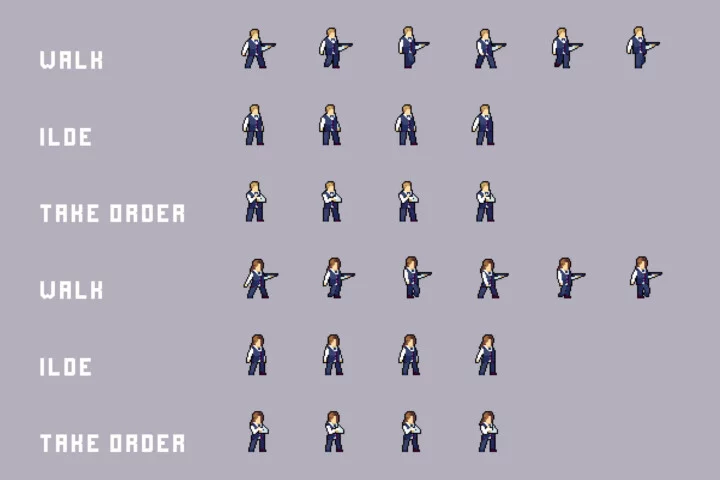 Cyberpunk Pixel Bar & Cafe NPC Asset Pack