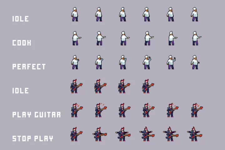 Cyberpunk Pixel Bar & Cafe NPC Asset Pack