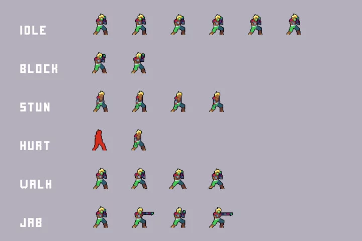 Pixel Fighters Asset Pack for Cyberpunk