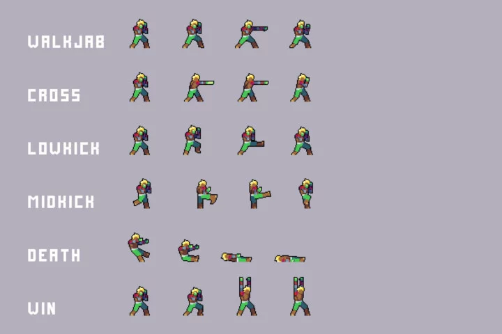 Pixel Fighters Asset Pack for Cyberpunk