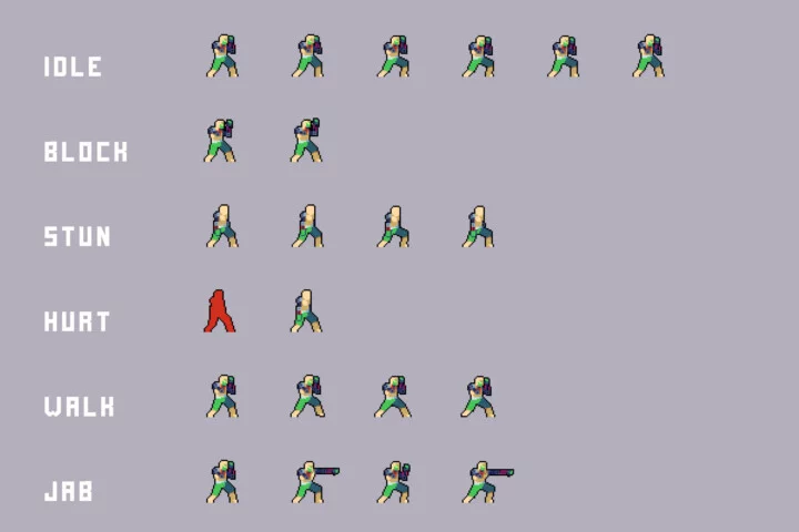 Pixel Fighters Asset Pack for Cyberpunk