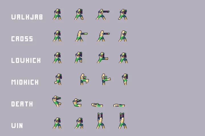 Pixel Fighters Asset Pack for Cyberpunk