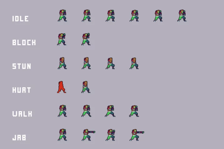 Pixel Fighters Asset Pack for Cyberpunk