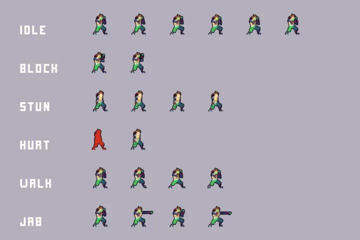 Pixel Fighters Asset Pack for Cyberpunk