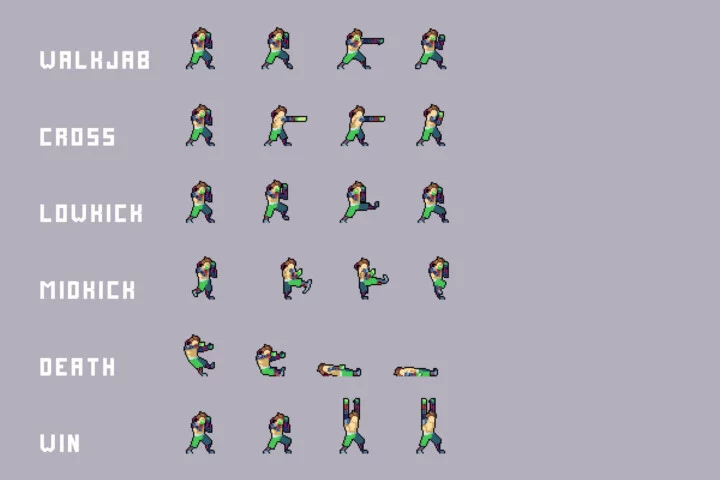 Pixel Fighters Asset Pack for Cyberpunk