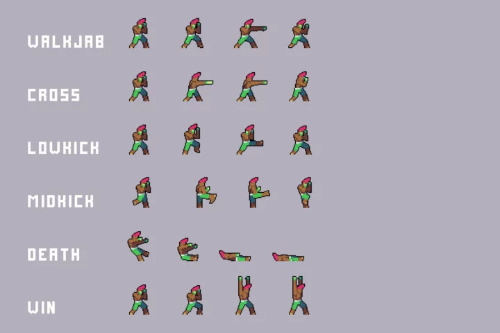 Pixel Fighters Asset Pack for Cyberpunk