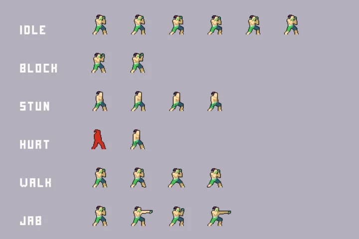 Pixel Fighters Asset Pack for Cyberpunk