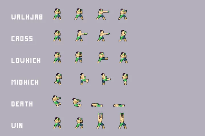 Pixel Fighters Asset Pack for Cyberpunk