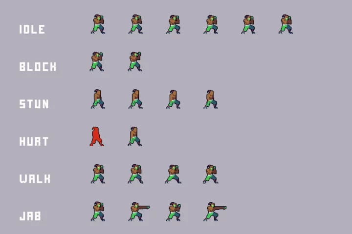 Pixel Fighters Asset Pack for Cyberpunk