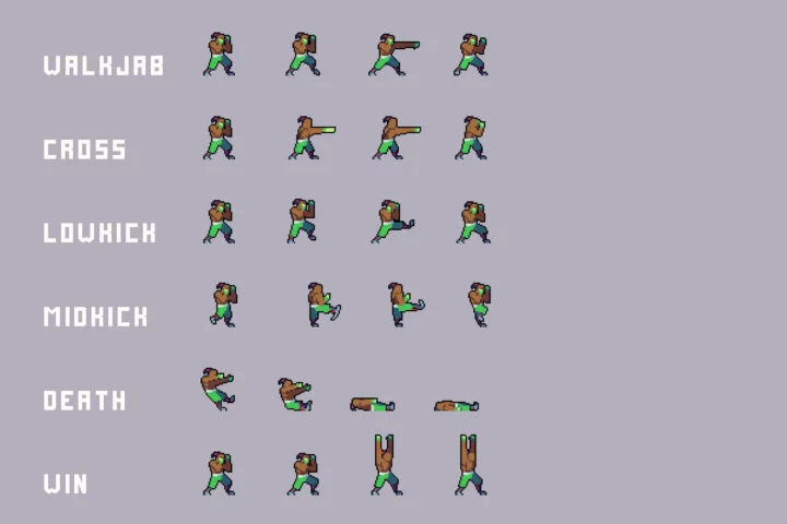 Pixel Fighters Asset Pack for Cyberpunk