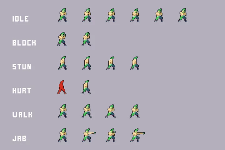 Pixel Fighters Asset Pack for Cyberpunk