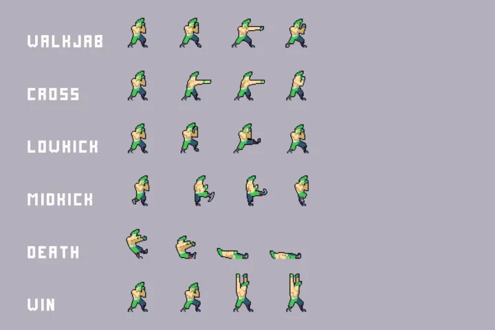 Pixel Fighters Asset Pack for Cyberpunk