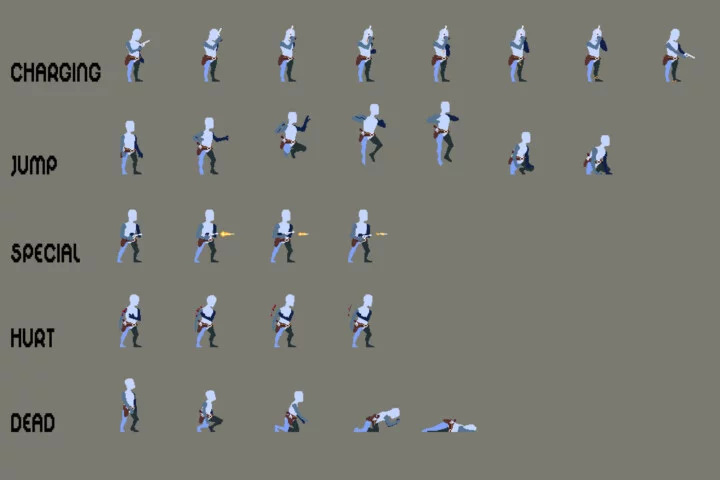 Prototype Gunslinger Sprite Sheet Pixel Art Pack