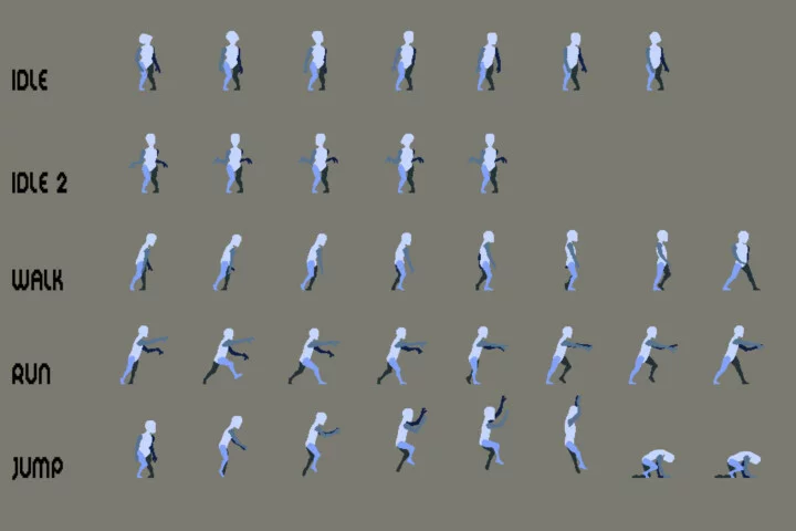 Prototype Zombie Sprite Sheet Pixel Art Pack