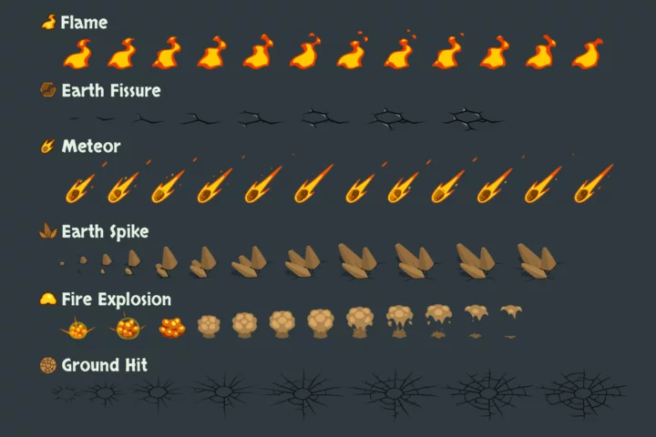 Fire and Earth Magic Sprites for Top-Down Games