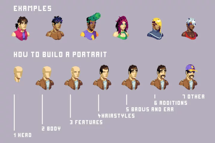 Cyberpunk Dialogue Pixel Character Portrait Builder Pack