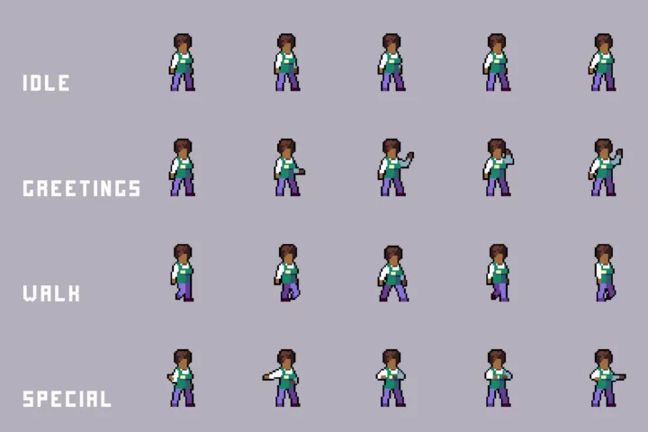 Market NPCs – Shoppers & Staff Asset Pixel Pack