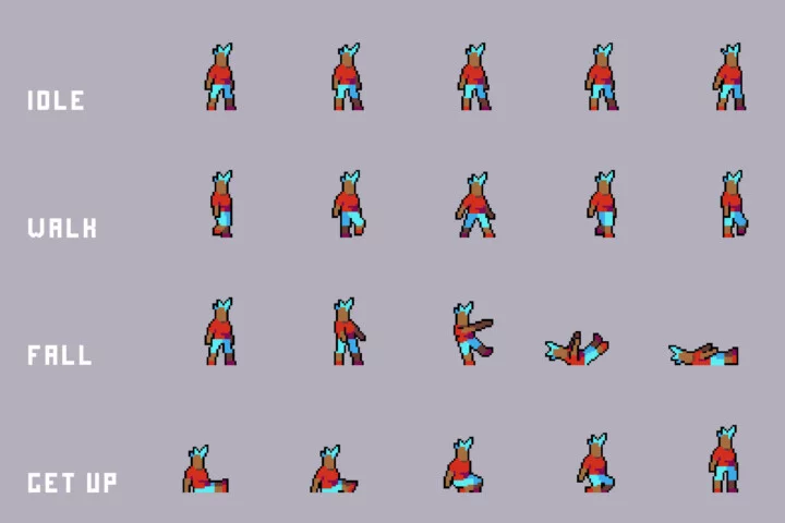 Market NPCs – Shoppers & Staff Asset Pixel Pack