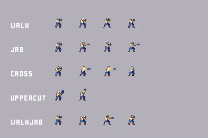 Cyberpunk Fighting Bosses Pixel Art Pack