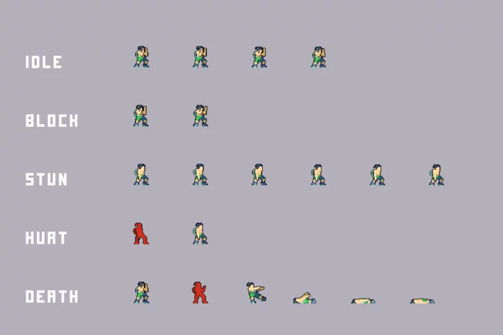 Cyberpunk Fighting Bosses Pixel Art Pack