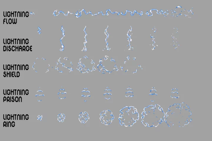 Magic Pixel Art Sprite for Prototype