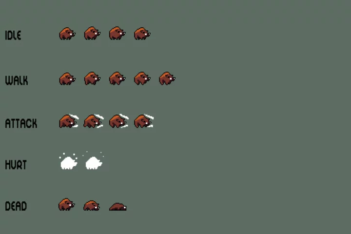 Free Island Adventure Pixel Top-Down Minigame Kit