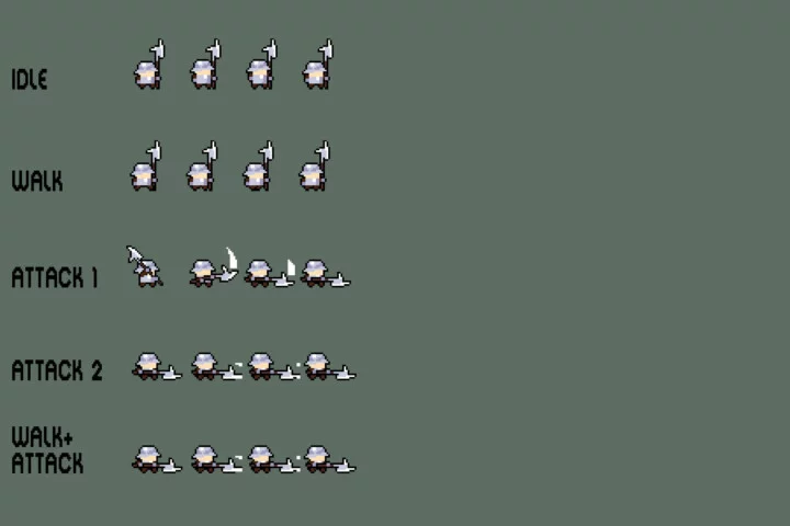 Free Medieval Fortress Top-Down Pixel Minigame Kit