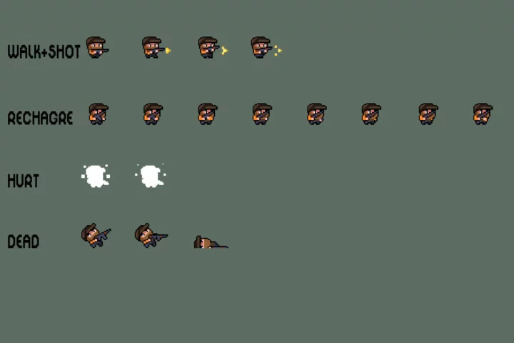 Free Urban Shooter Top-Down Pixel Art Mini Game Kit