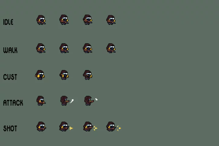 Free Urban Shooter Top-Down Pixel Art Mini Game Kit