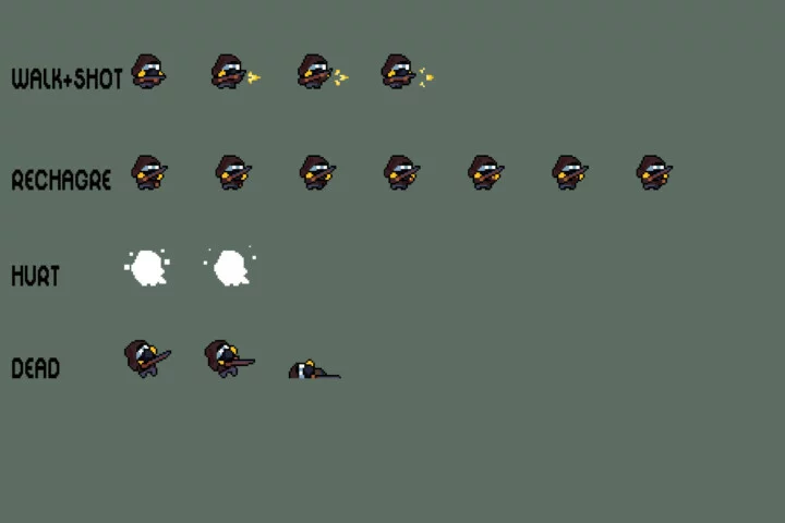 Free Urban Shooter Top-Down Pixel Art Mini Game Kit