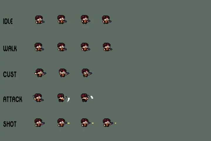 Free Urban Shooter Top-Down Pixel Art Mini Game Kit