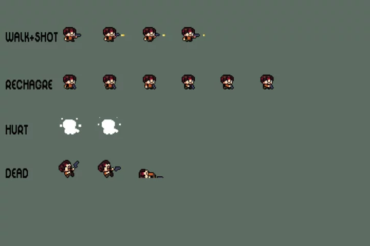 Free Urban Shooter Top-Down Pixel Art Mini Game Kit