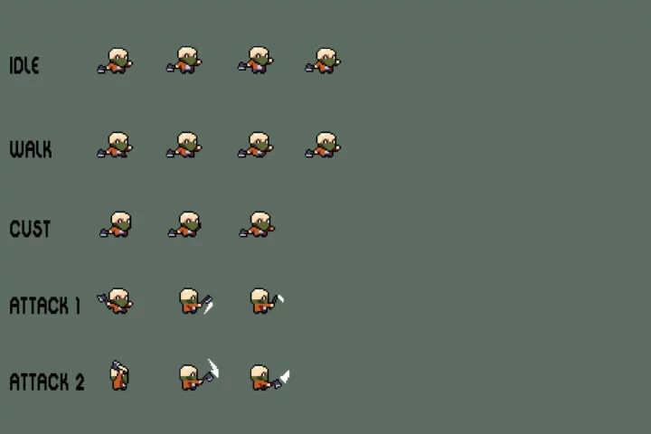Free Urban Shooter Top-Down Pixel Art Mini Game Kit