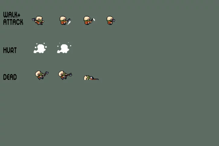 Free Urban Shooter Top-Down Pixel Art Mini Game Kit
