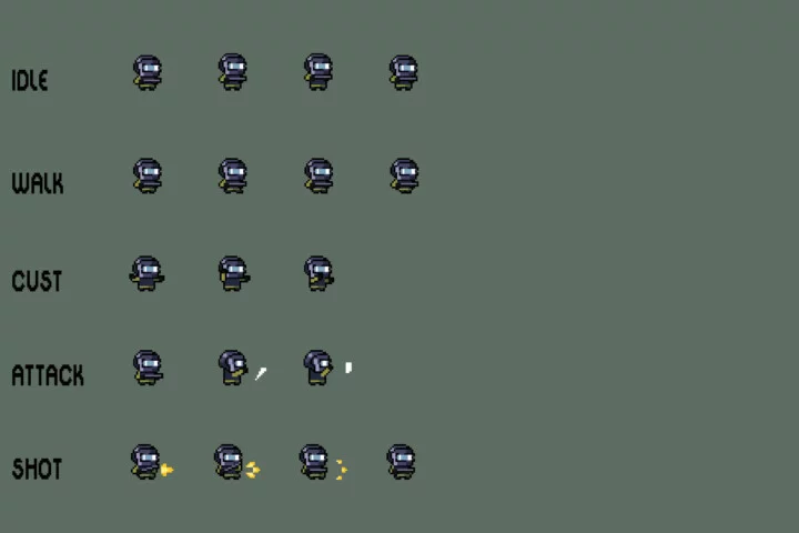 Free Urban Shooter Top-Down Pixel Art Mini Game Kit