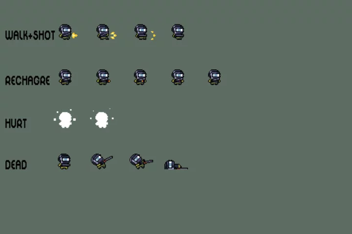 Free Urban Shooter Top-Down Pixel Art Mini Game Kit