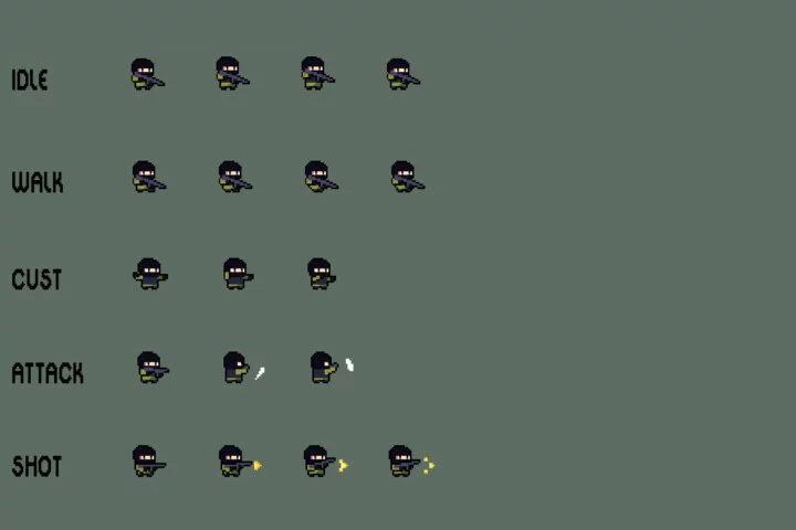 Free Urban Shooter Top-Down Pixel Art Mini Game Kit