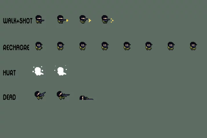 Free Urban Shooter Top-Down Pixel Art Mini Game Kit
