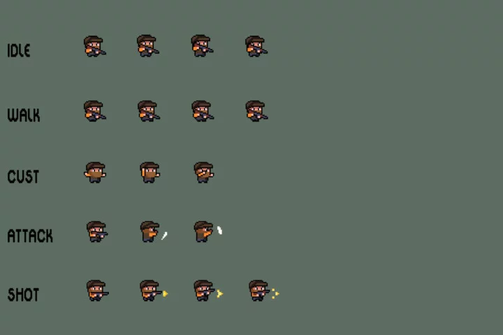 Free Urban Shooter Top-Down Pixel Art Mini Game Kit